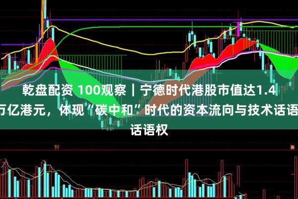 乾盘配资 100观察｜宁德时代港股市值达1.47万亿港元，体现“碳中和”时代的资本流向与技术话语权