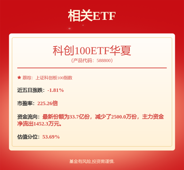 股票推手 奥特维: 无锡奥特维科技股份有限公司关于可转债转股结果暨股份变动公告